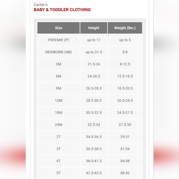 Carter's Just One You Toddler Girls 4pc Long sleeves Bears PJ set - Picture 3 of 3